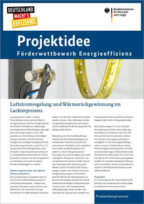 Cover der Projektidee: Energieeffizienz in Lackieranlagen